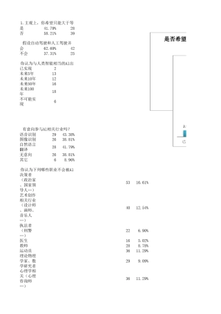大学生对人工智能的问卷调查
