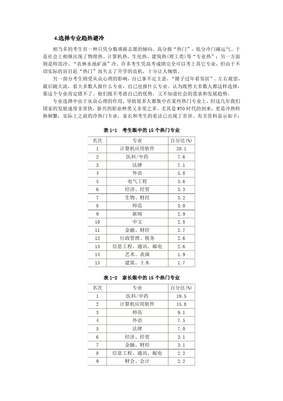 大学生对所学专业的满意度调查报告_第3页