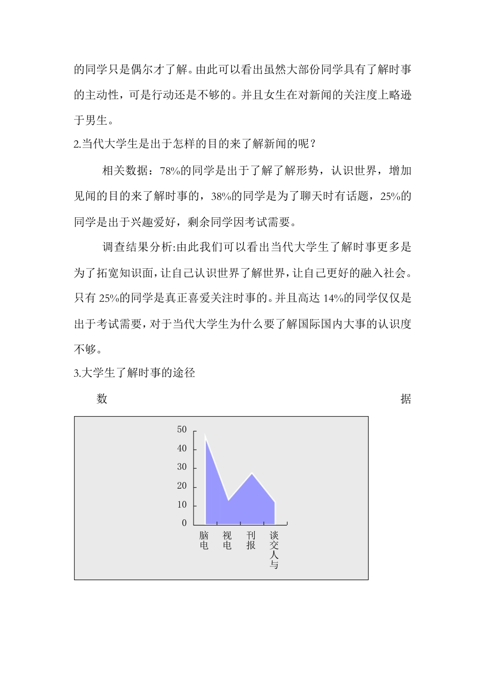 大学生对时政的看法调查报告_第3页