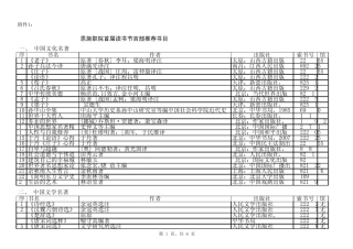 大学生应该读的百部书国内外文学历史理工百部经典名著推荐阅读书目