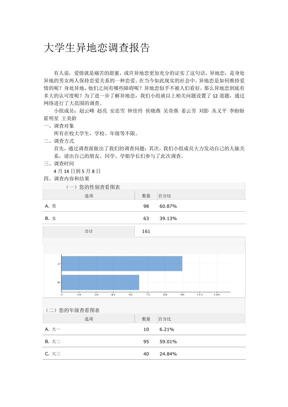大学生异地恋的调查报告_第1页