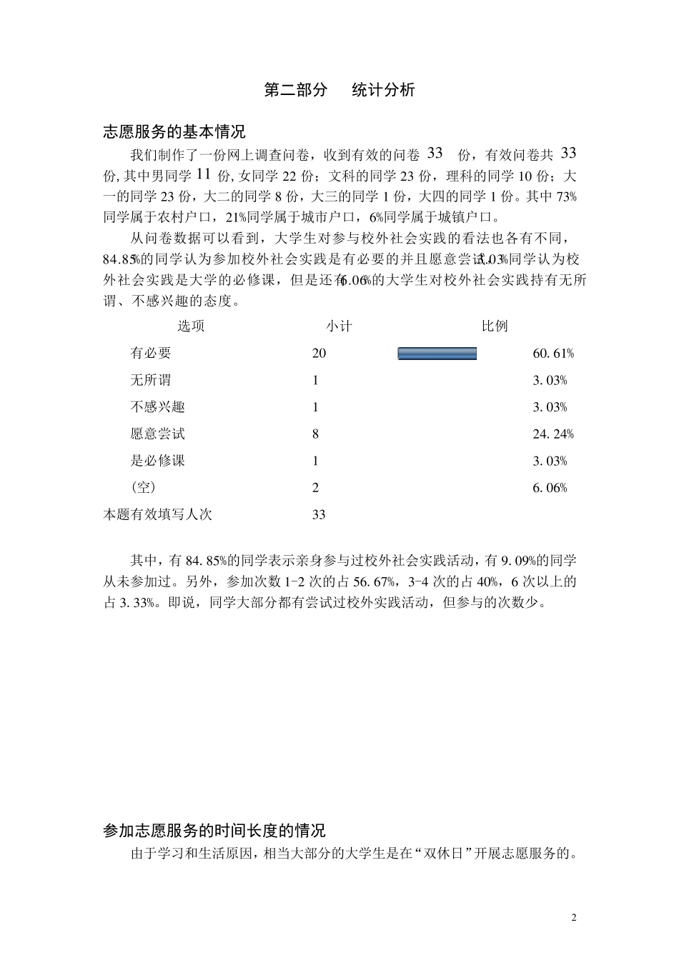 大学生志愿者服务_第2页