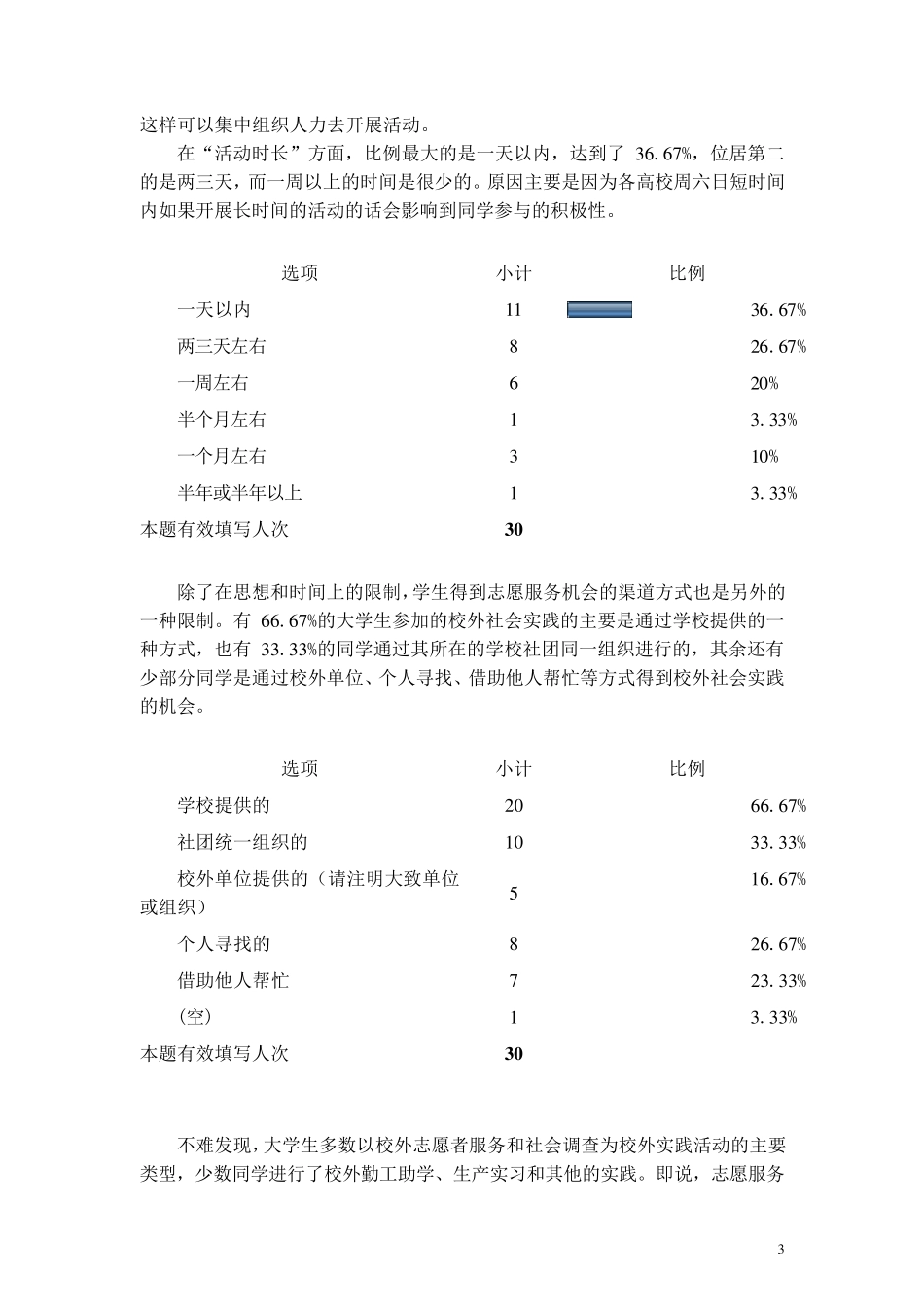 大学生志愿者服务_第3页