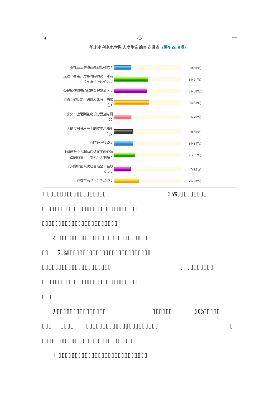 大学生思想道德素质调查报告_第1页