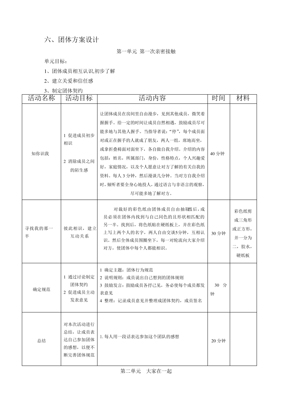大学生性与恋爱心理困扰团体辅导方案_第2页