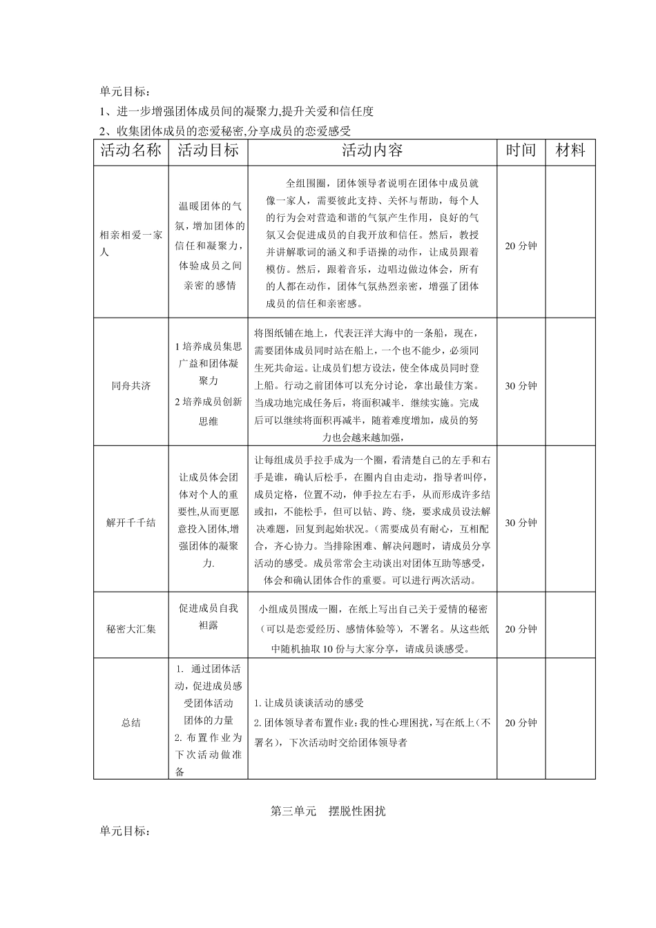 大学生性与恋爱心理困扰团体辅导方案_第3页