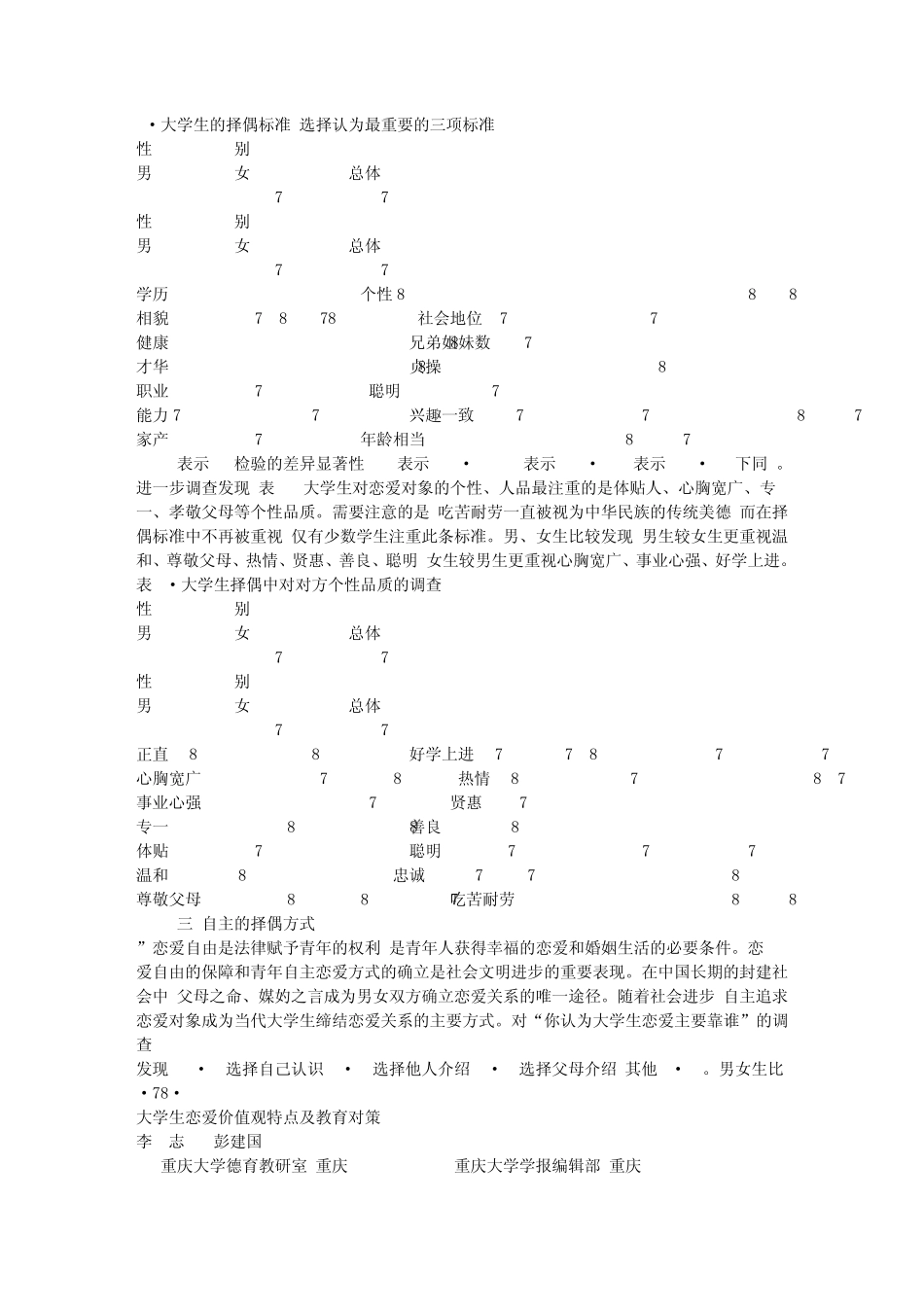 大学生恋爱价值观特点及教育对策_第3页
