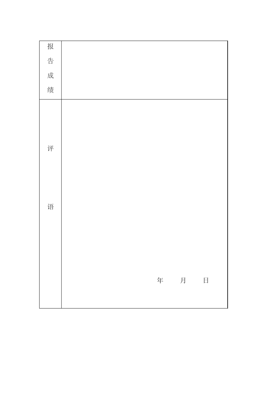 大学生恋爱误区分析_第2页