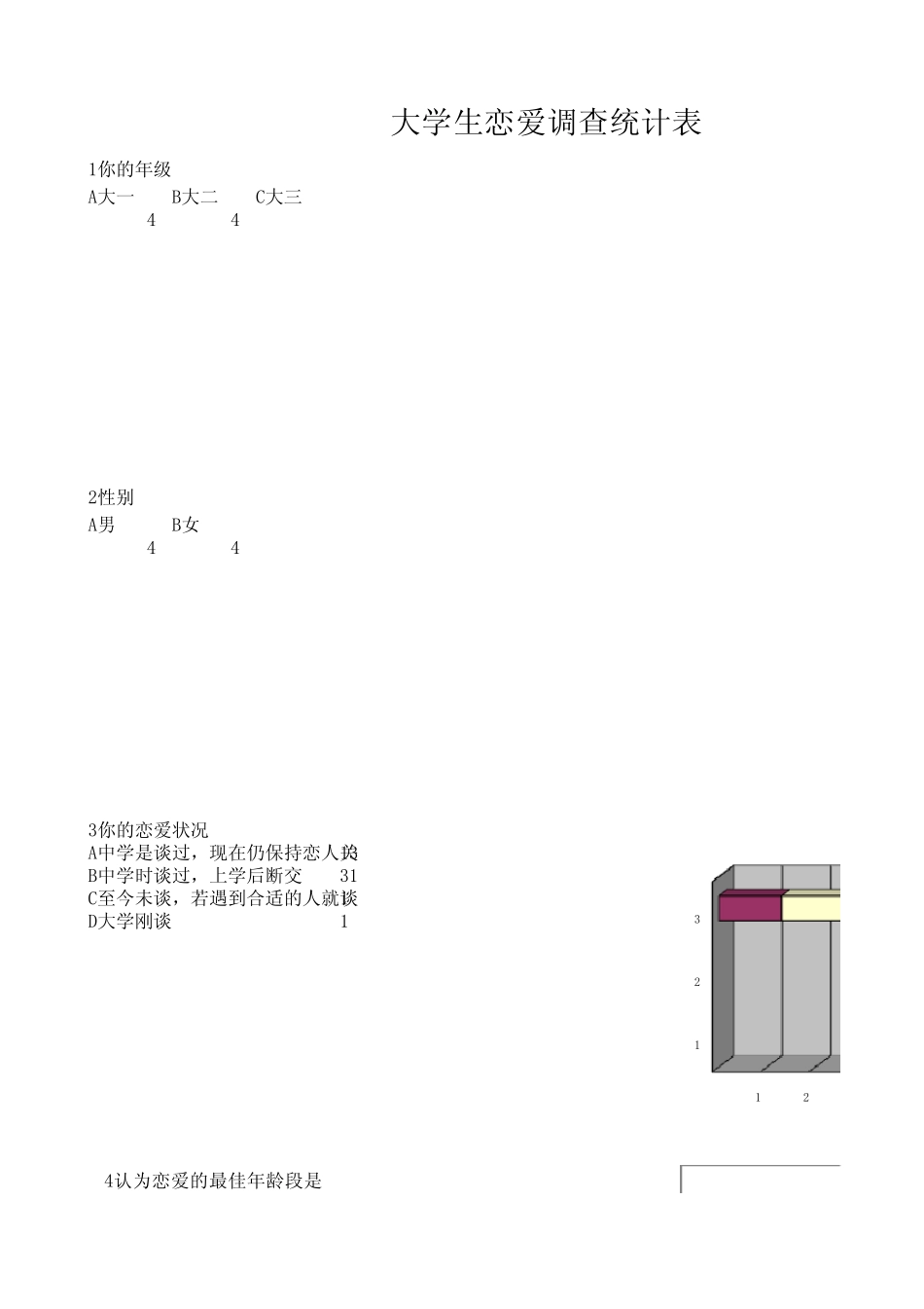 大学生恋爱调查分析表_第1页