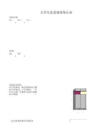 大学生恋爱调查分析表
