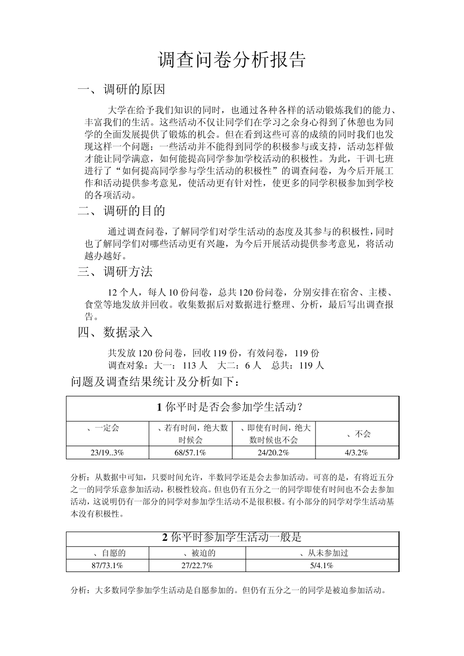 大学生恋爱调查问卷分析报告_第1页