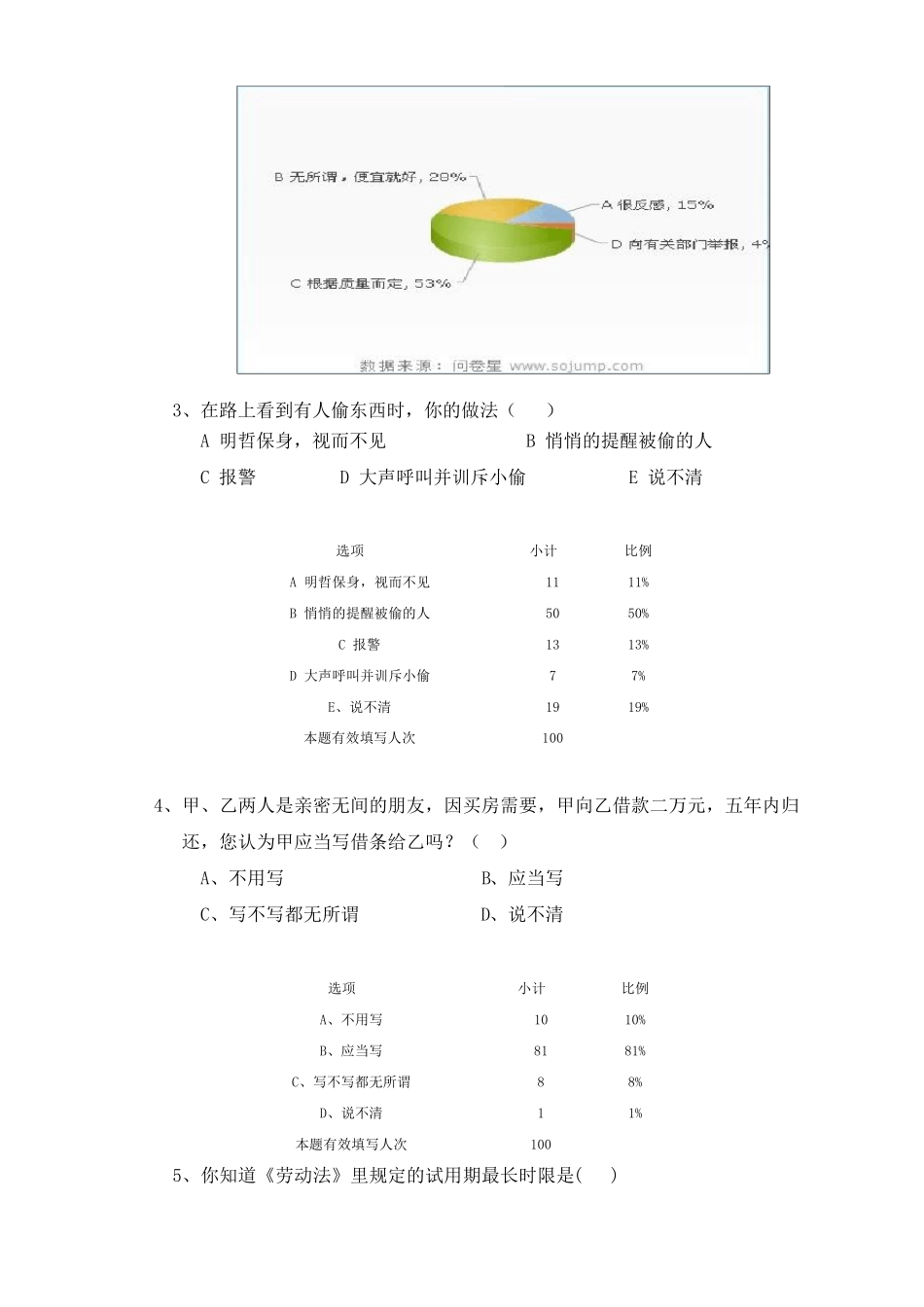 大学生法律意识的调查报告_第3页