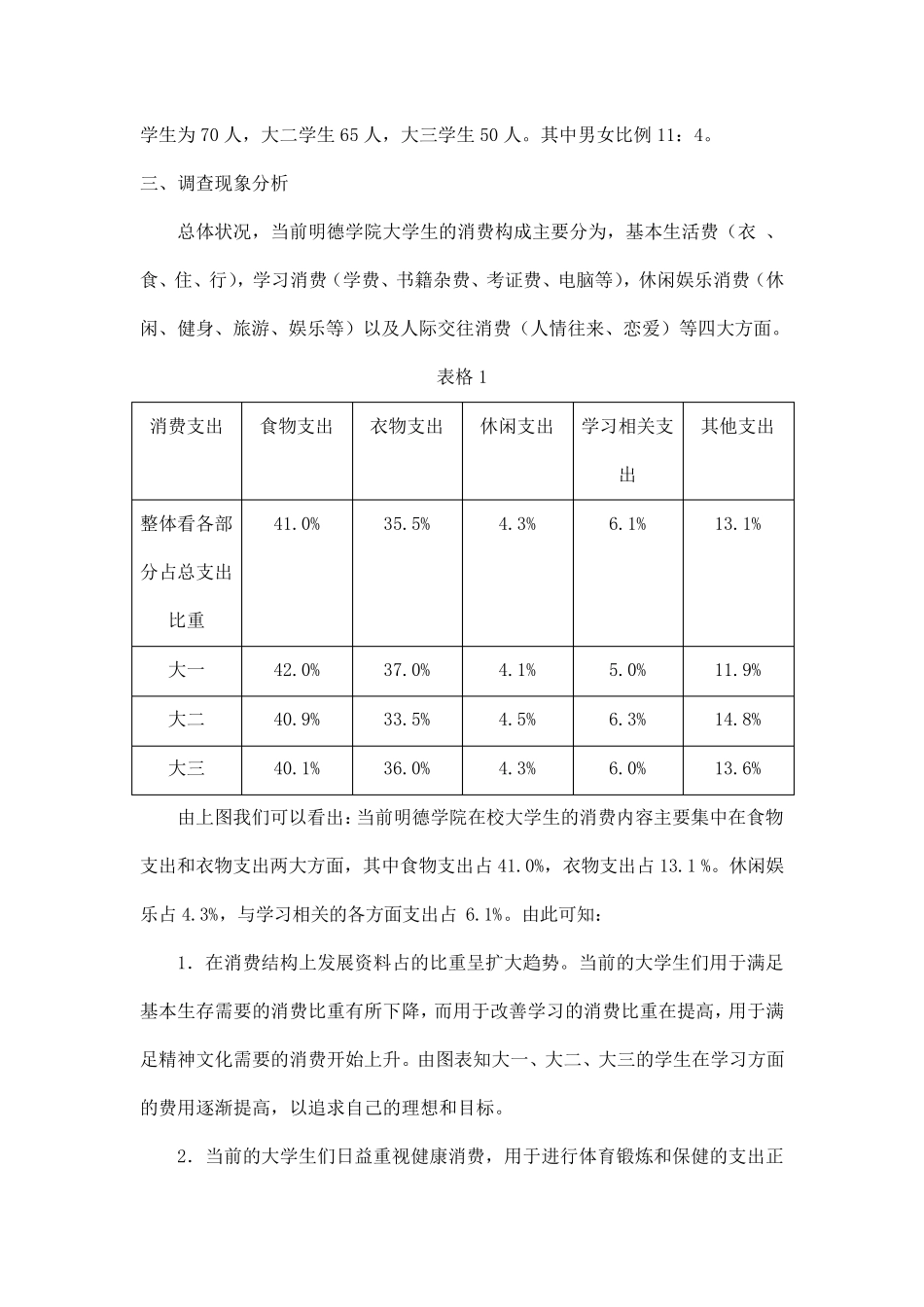 大学生消费情况问卷调查报告范文_第2页