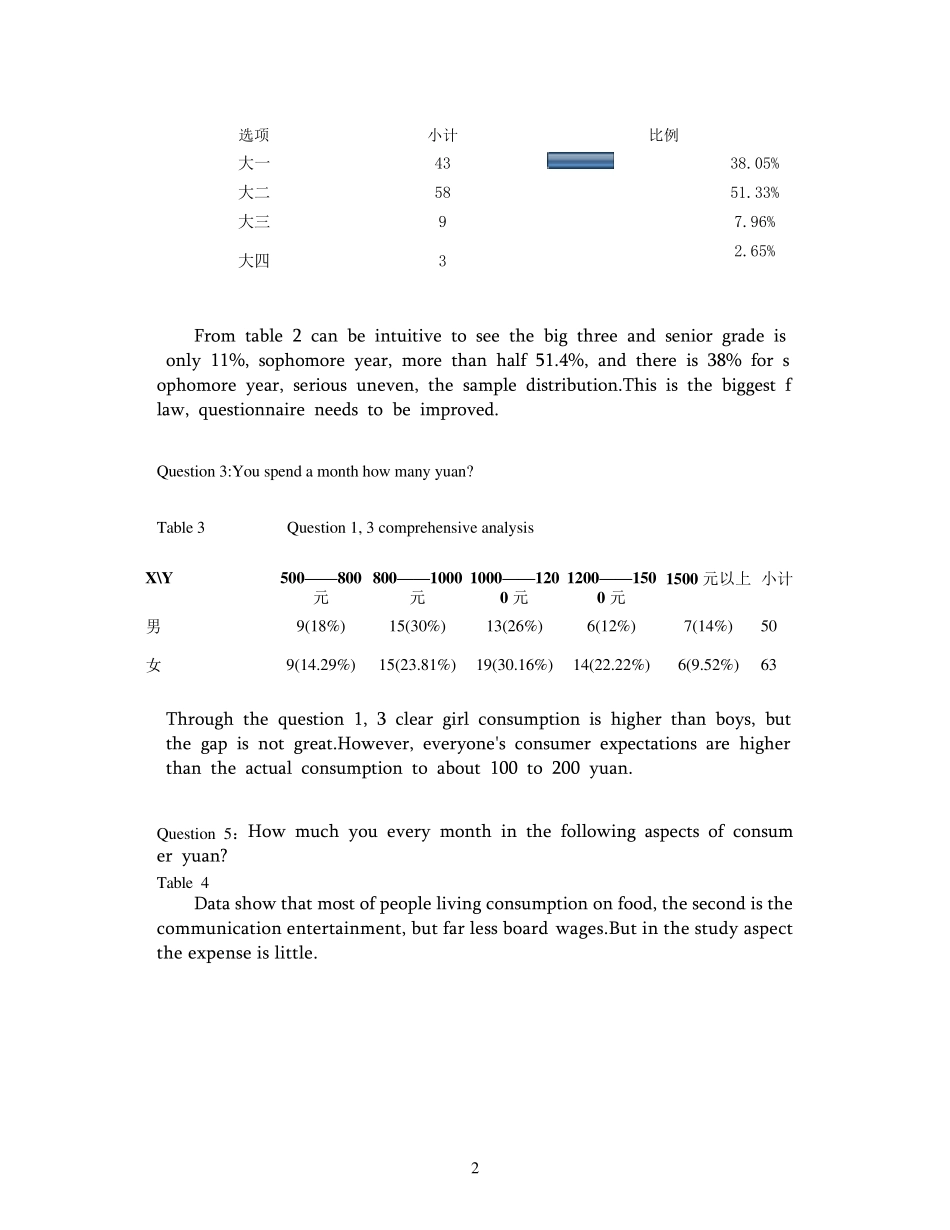 大学生消费状况调查(英文版)_第3页