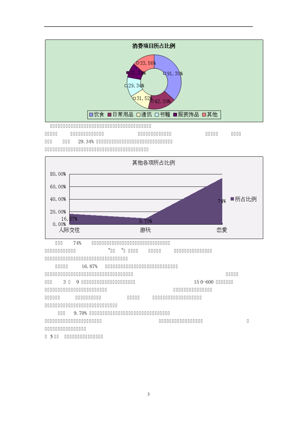 大学生消费观念的调查报告_第3页