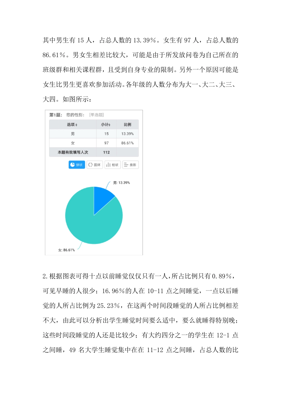 大学生熬夜情况调查报告_第2页