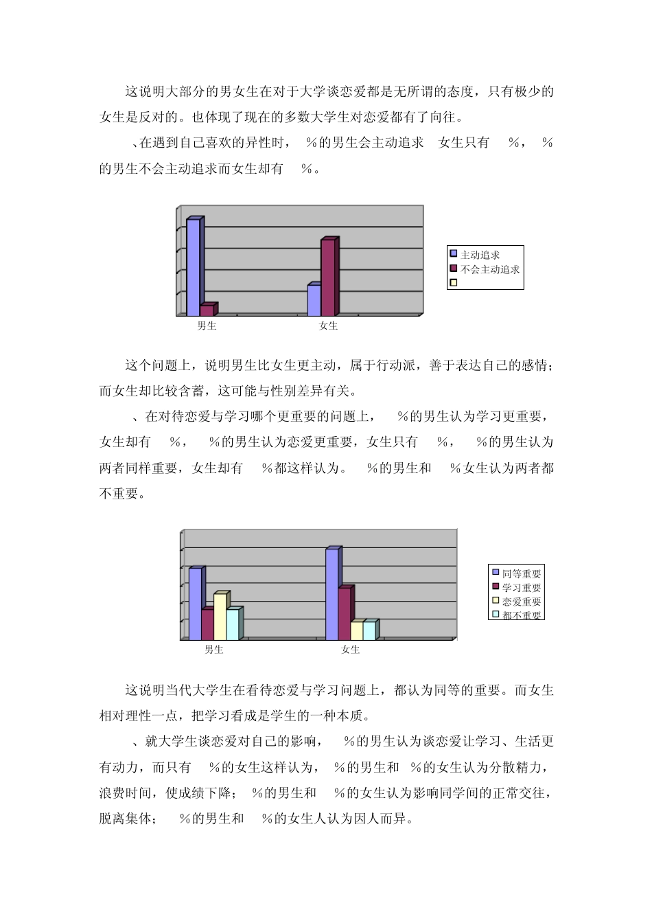 大学生爱情价值观调查报告_第2页