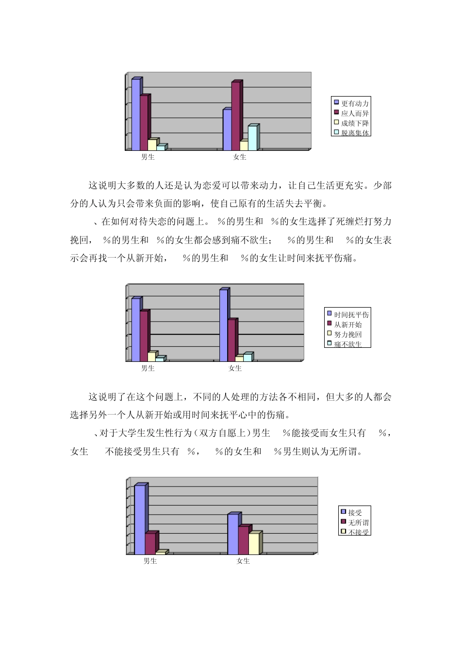 大学生爱情价值观调查报告_第3页