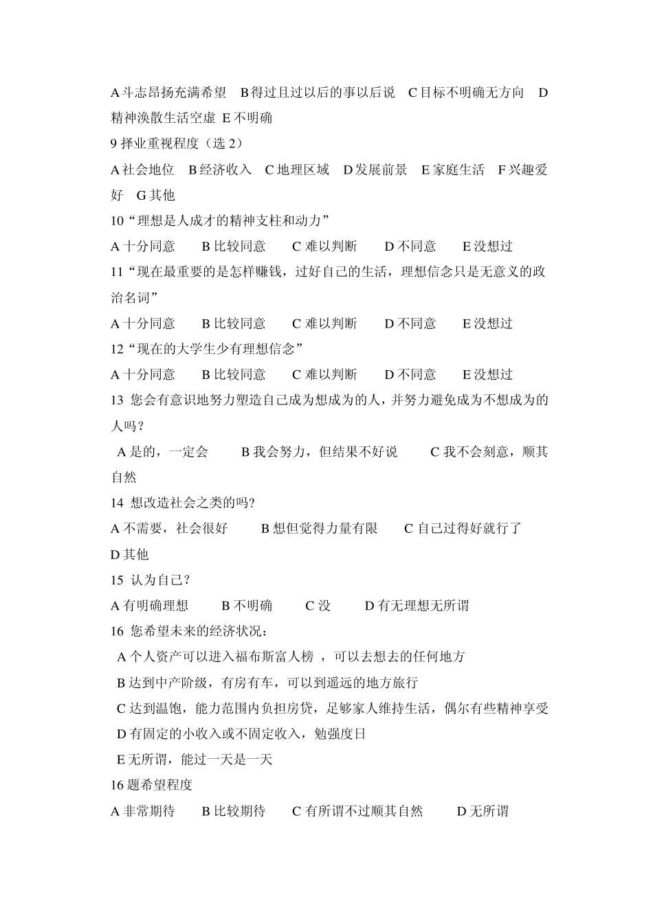 大学生理想信念现状调查报告_第2页