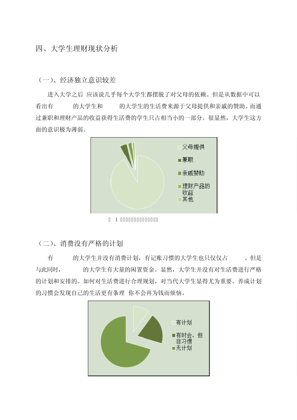 大学生理财现状调查报告_第3页