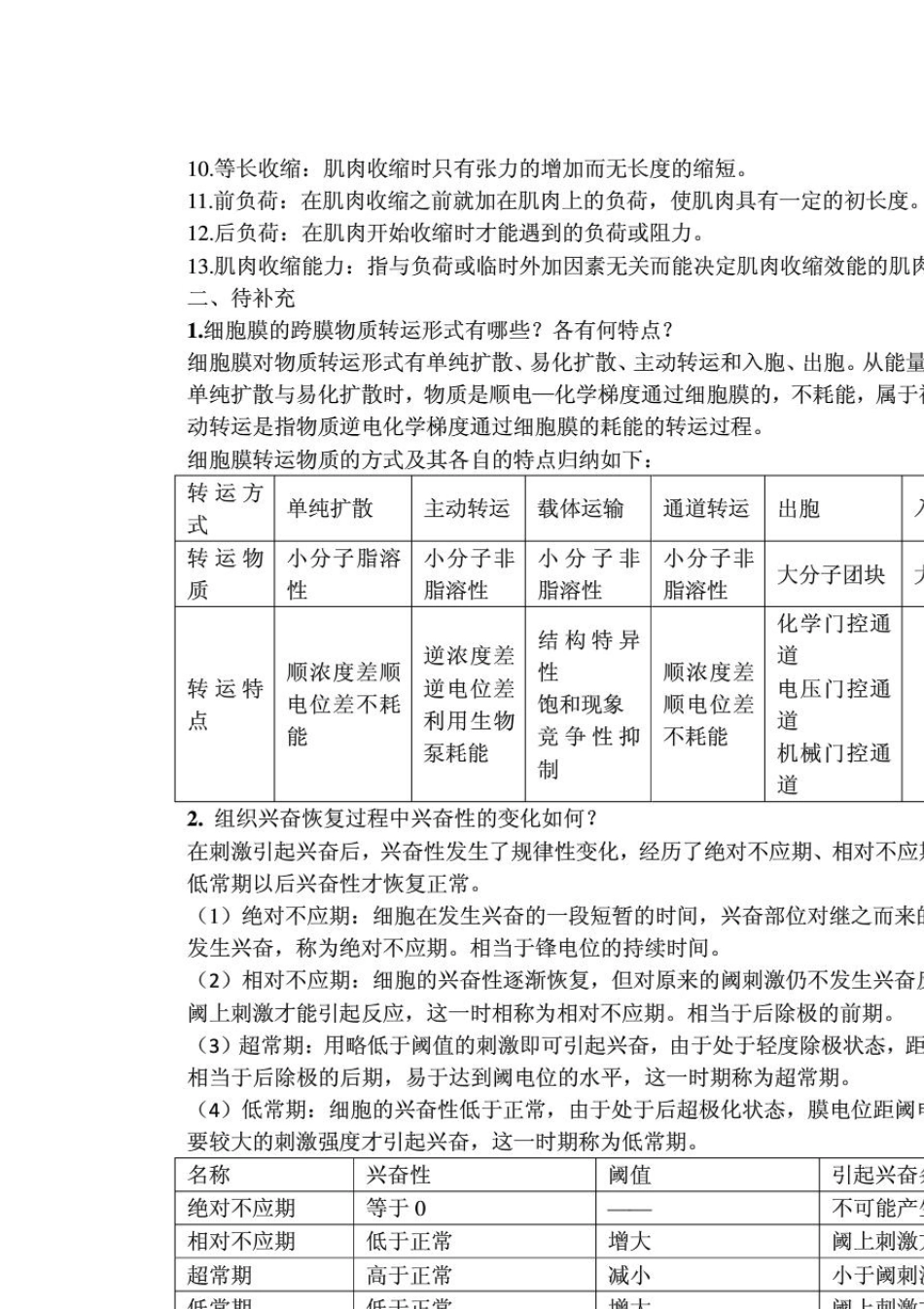 大学生理学考试重点整理_第2页