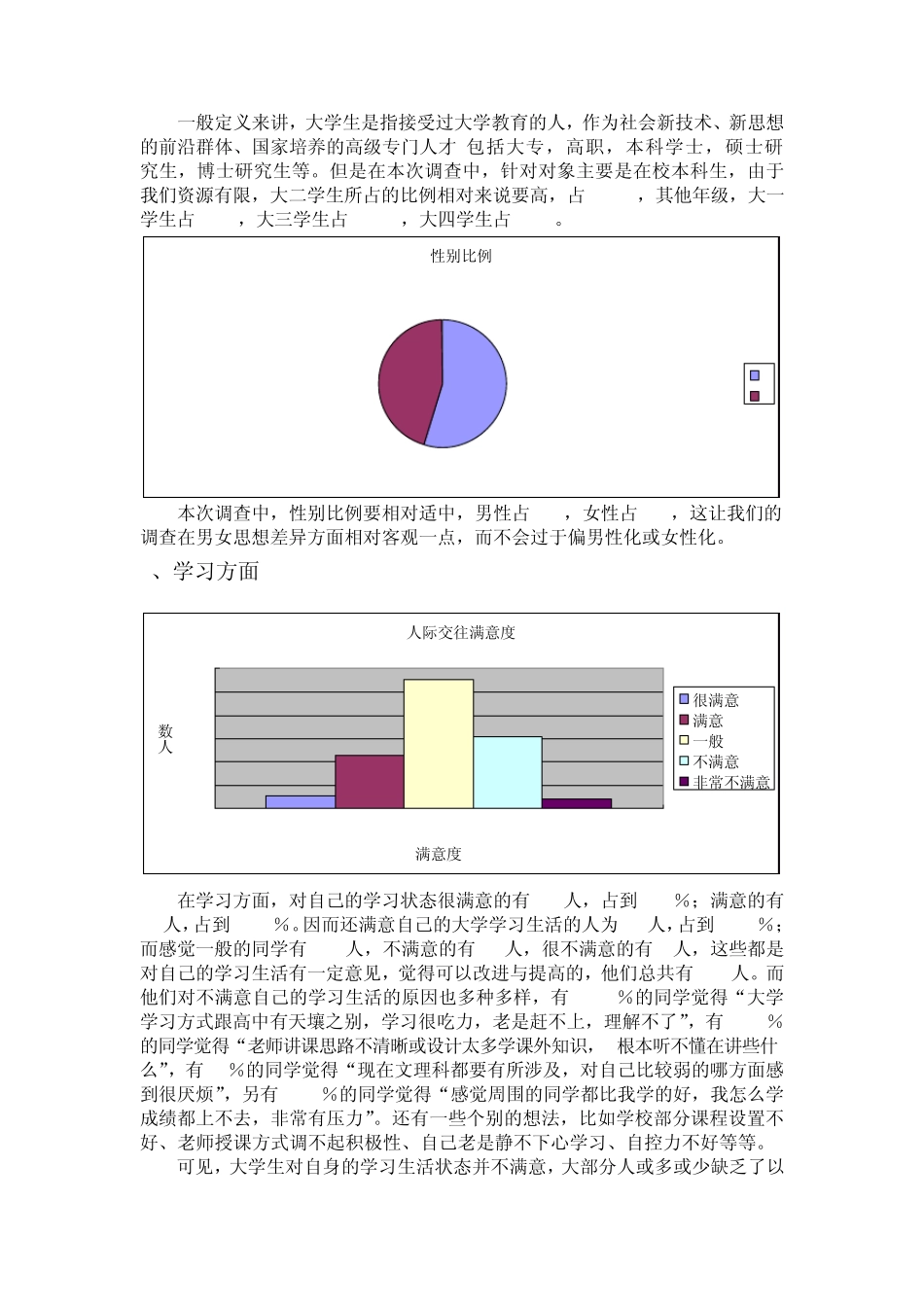 大学生生活满意度调查报告_第3页