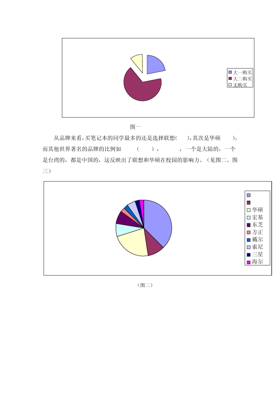 大学生笔记本电脑使用情况调查报告_第3页