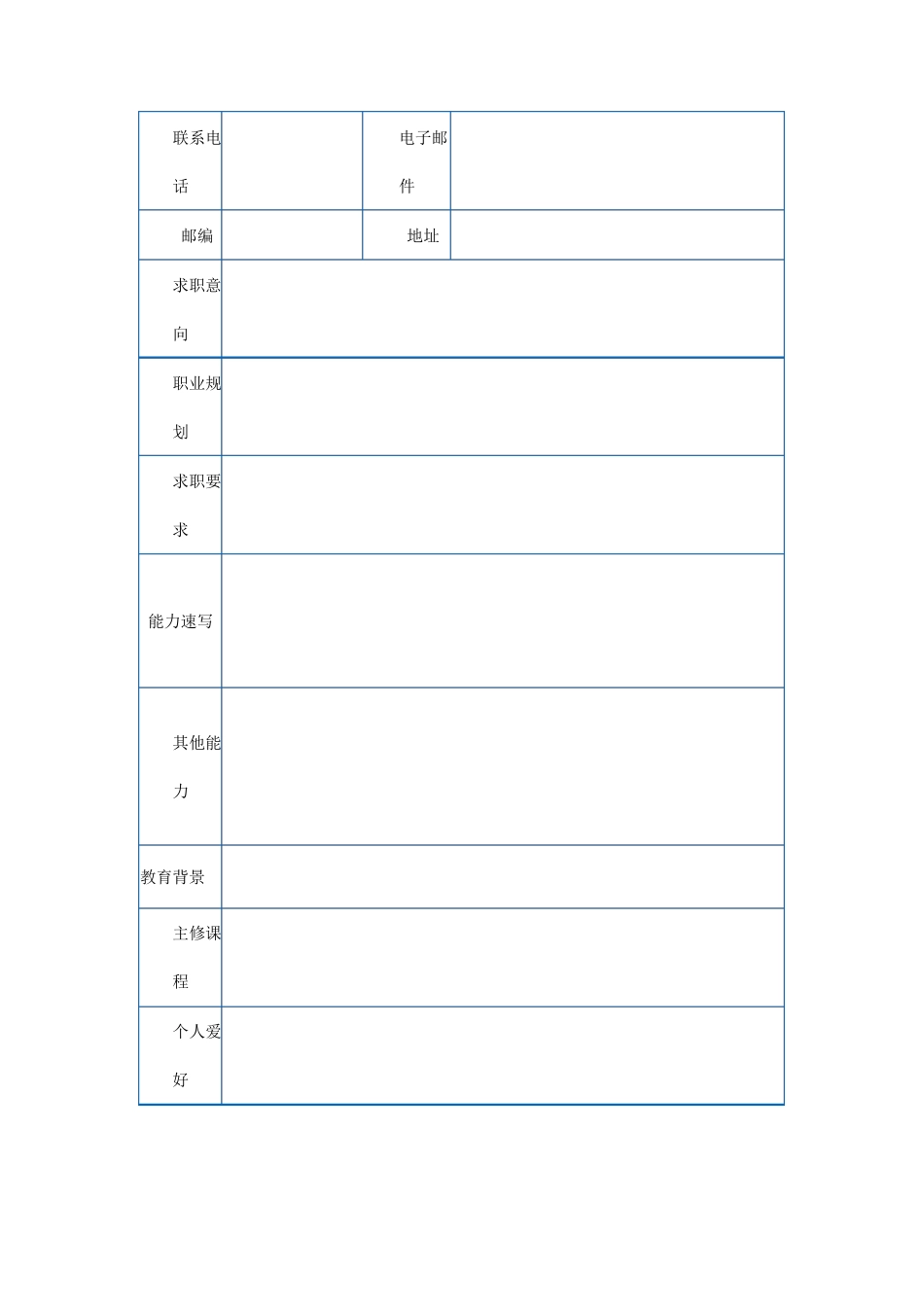 大学生简历表格_第3页
