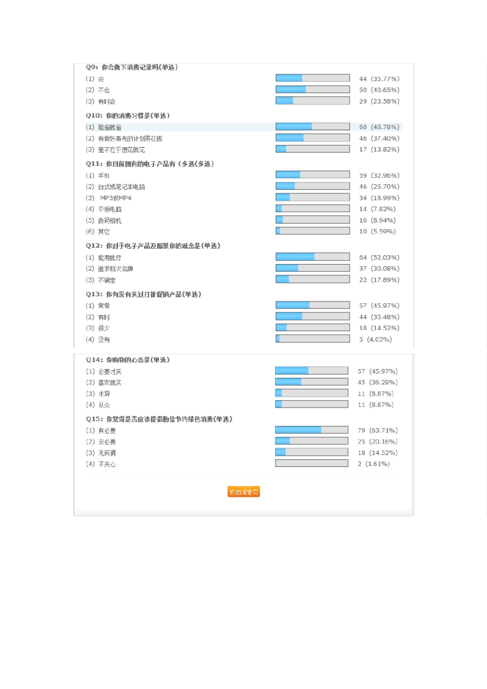 大学生绿色消费现状调查报告_第2页