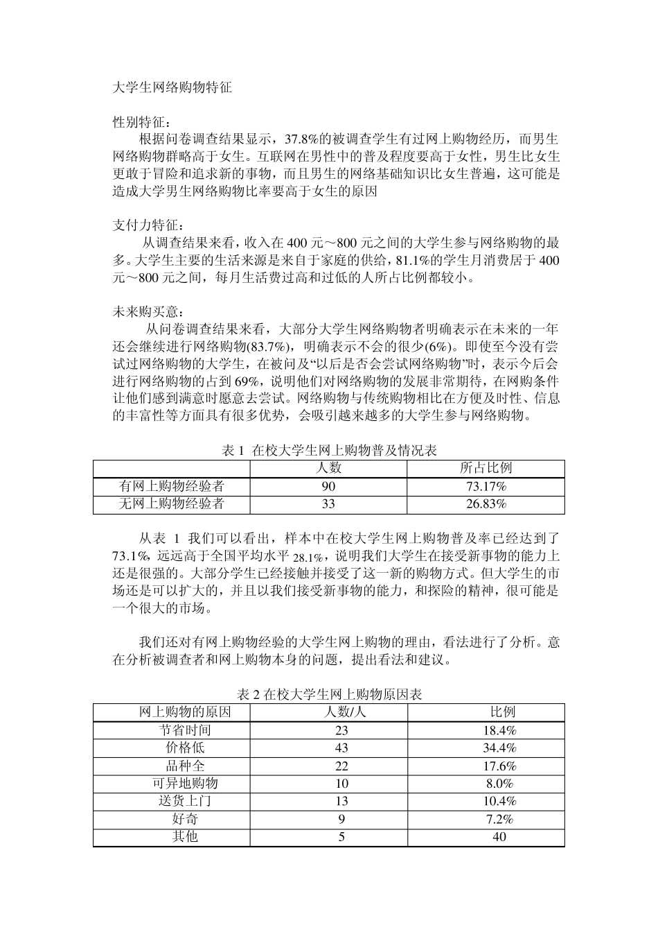 大学生网上购物调查报告_第2页