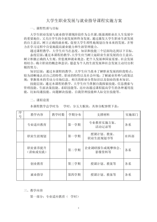 大学生职业发展与就业指导课程实施方案2013年版