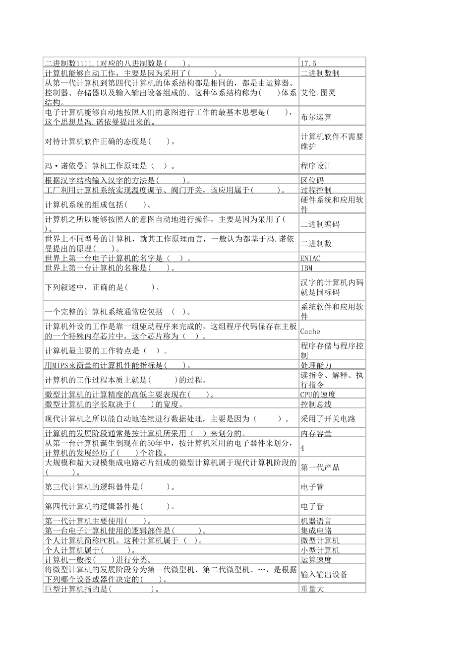 大学生计算机基础知识选择题库_第1页