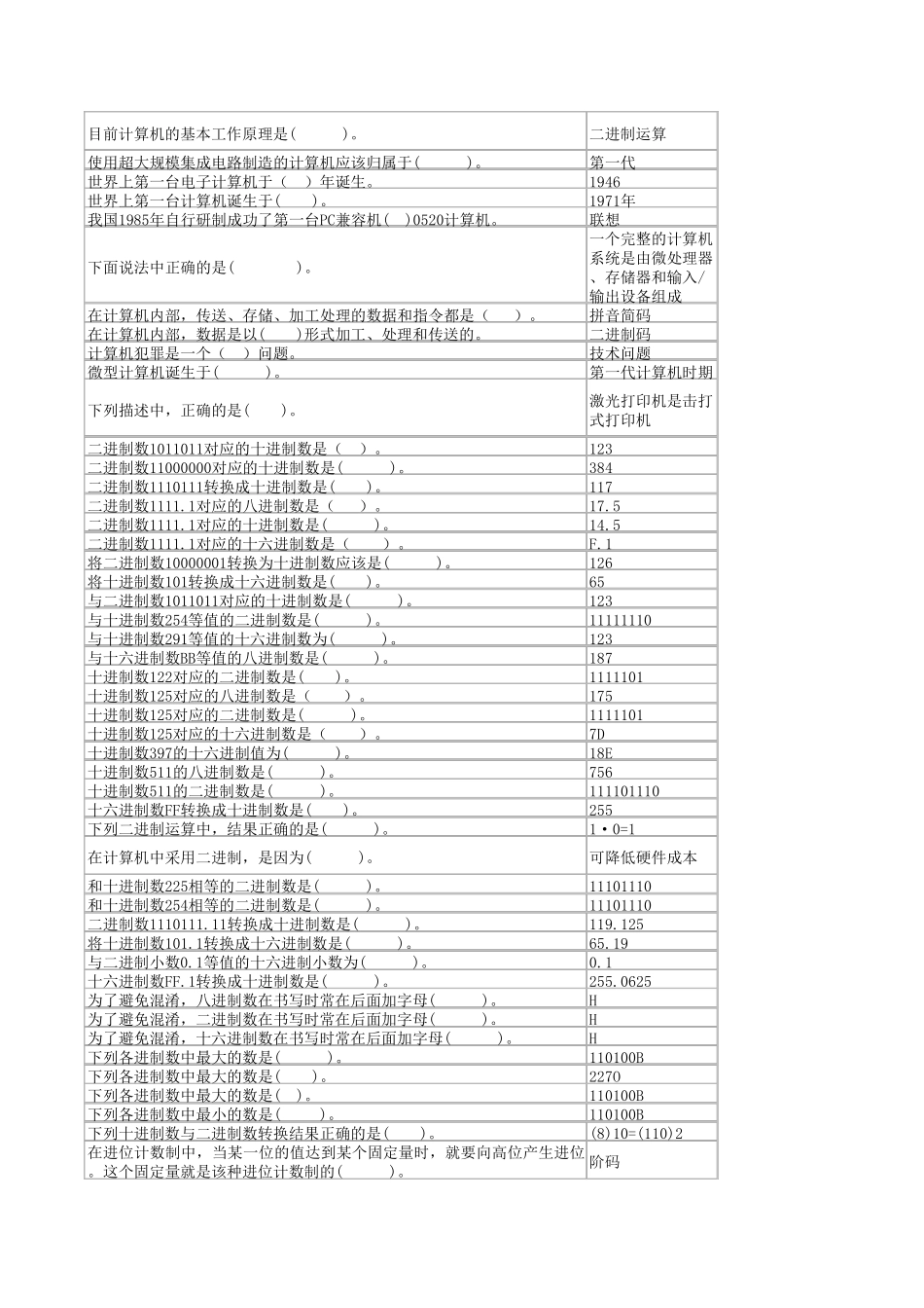大学生计算机基础知识选择题库_第2页