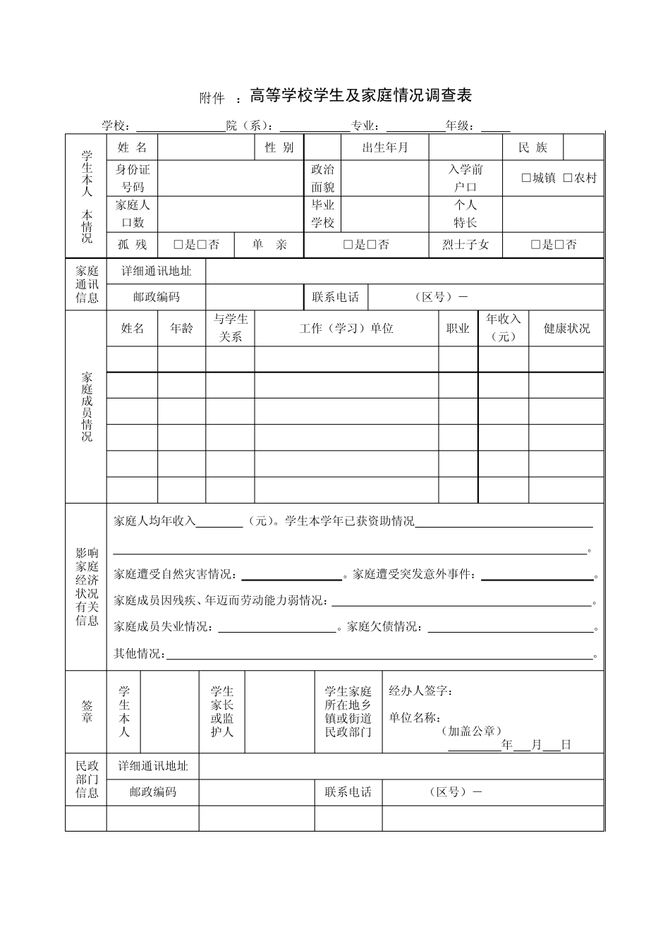 大学生贷款贫困证明表_第2页