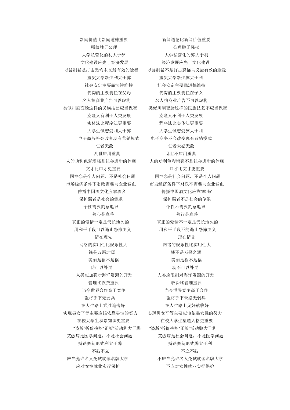 大学生辩论赛经典辩题200_第2页