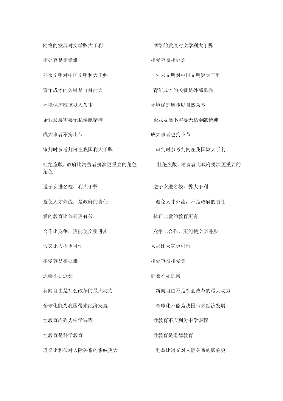 大学生辩论赛题目大全2006_第2页