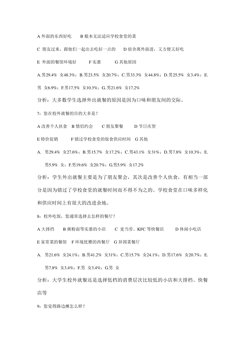 大学生饮食消费行为调查问卷分析报告_第3页