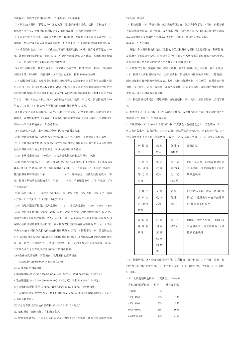 大学税法考试考点总结_第3页