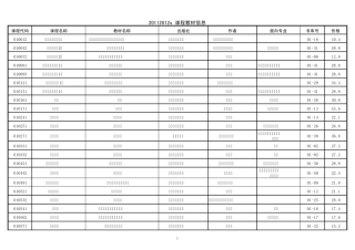 大学第一学期教材目录