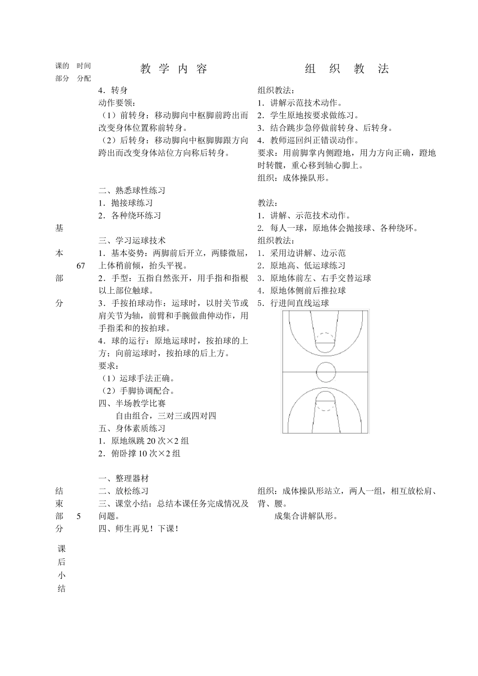 大学篮球普修课教案_第2页