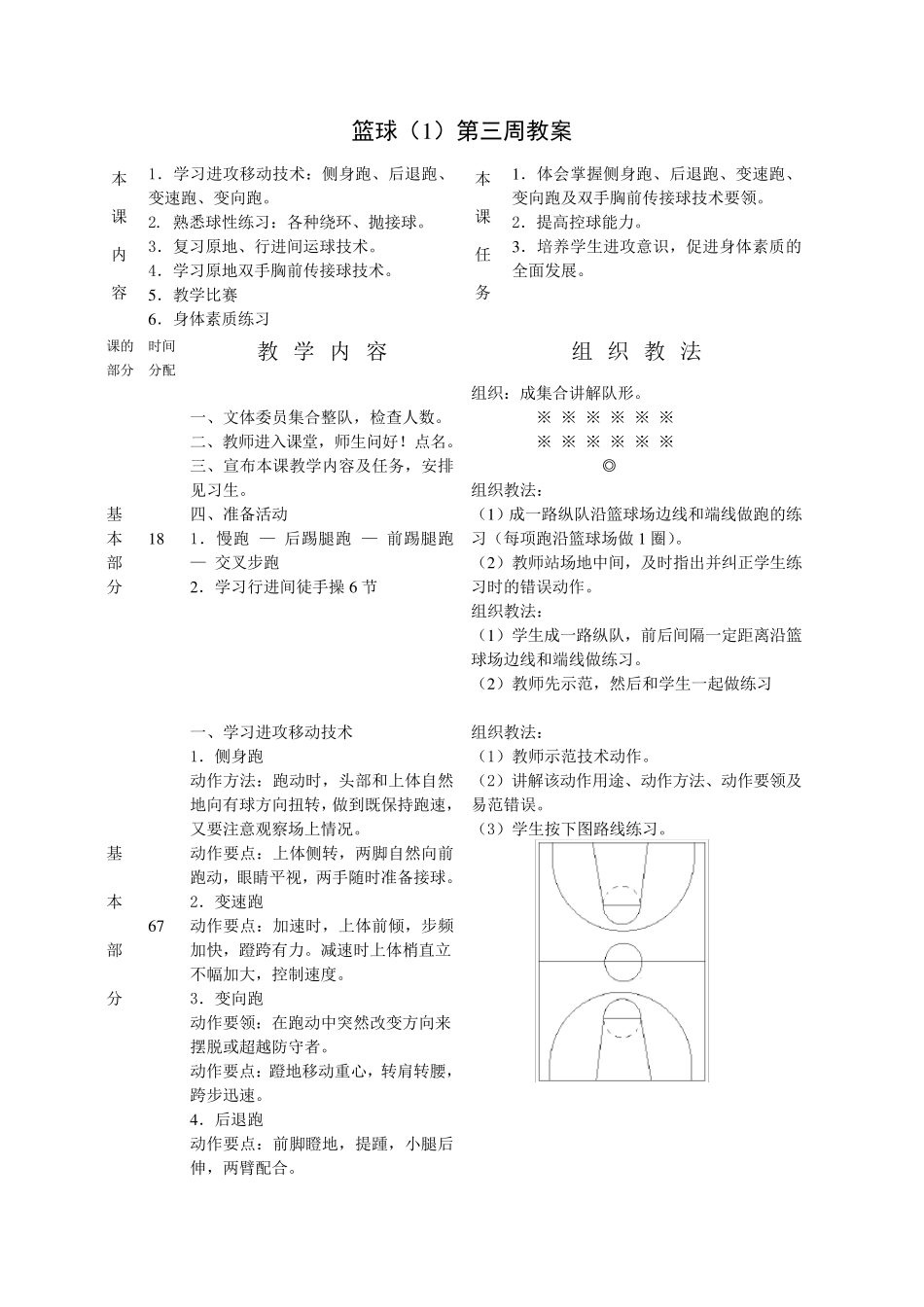 大学篮球普修课教案_第3页