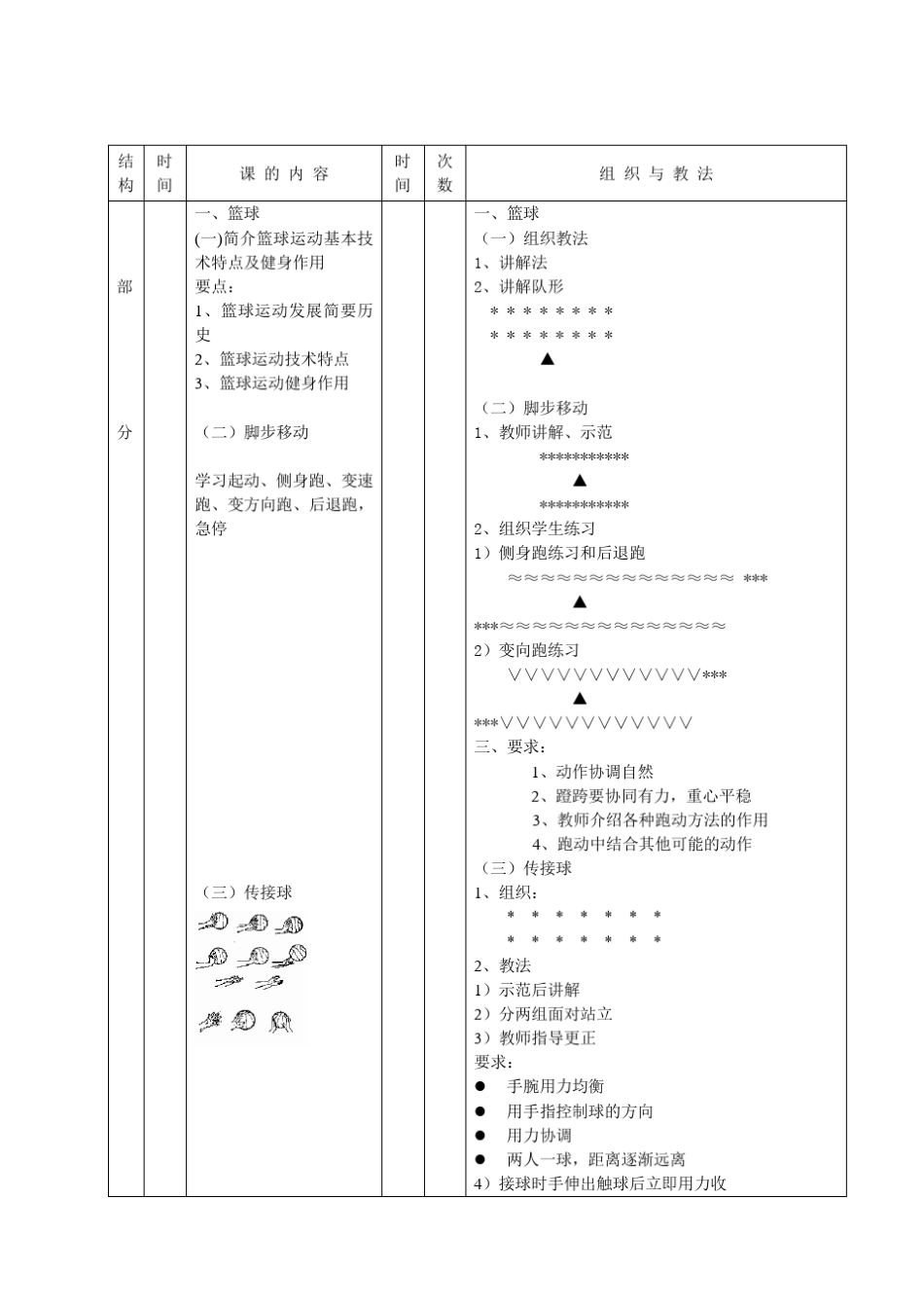 大学篮球教案_第2页