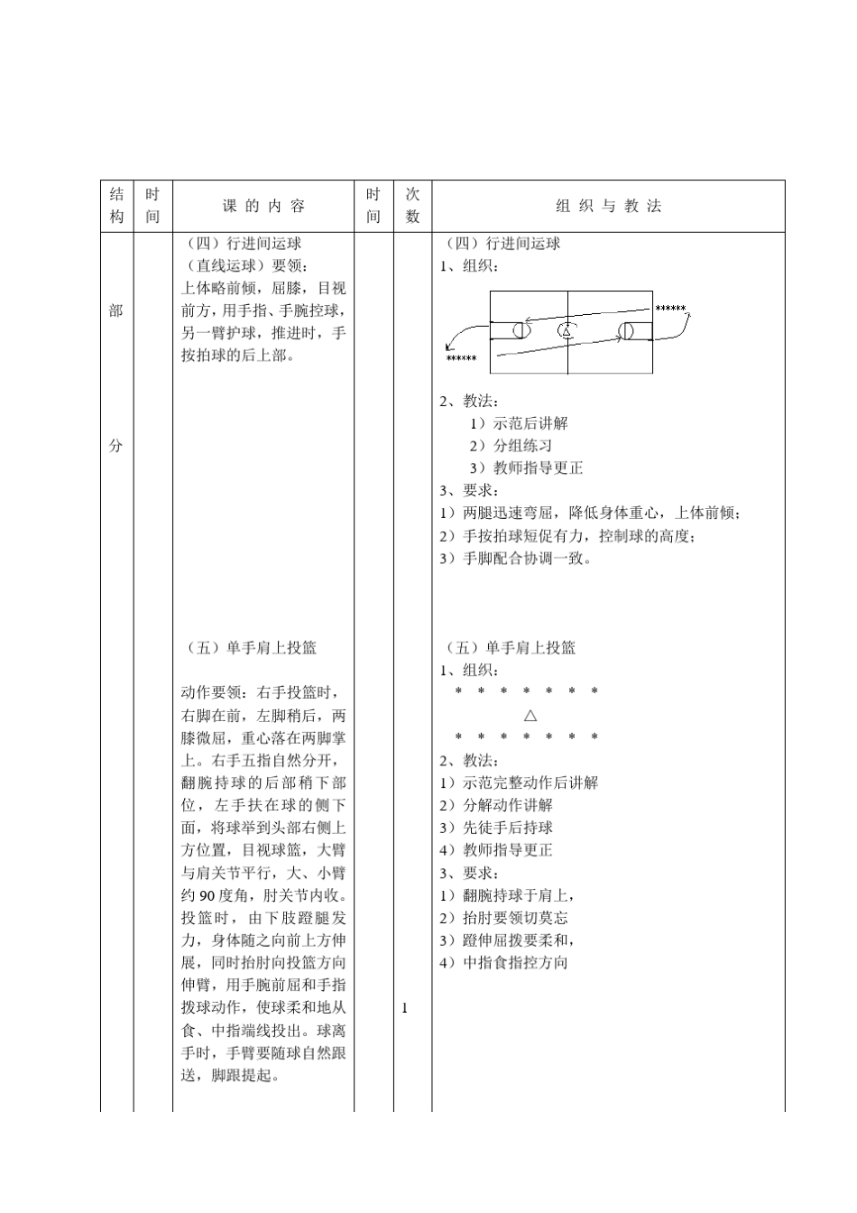 大学篮球教案_第3页