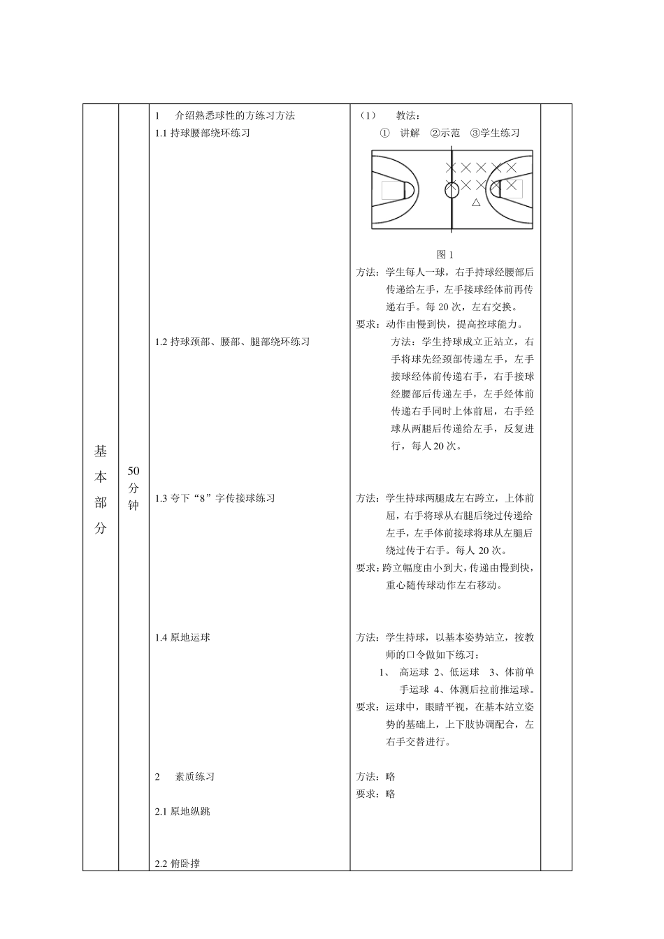 大学篮球课教案_第2页
