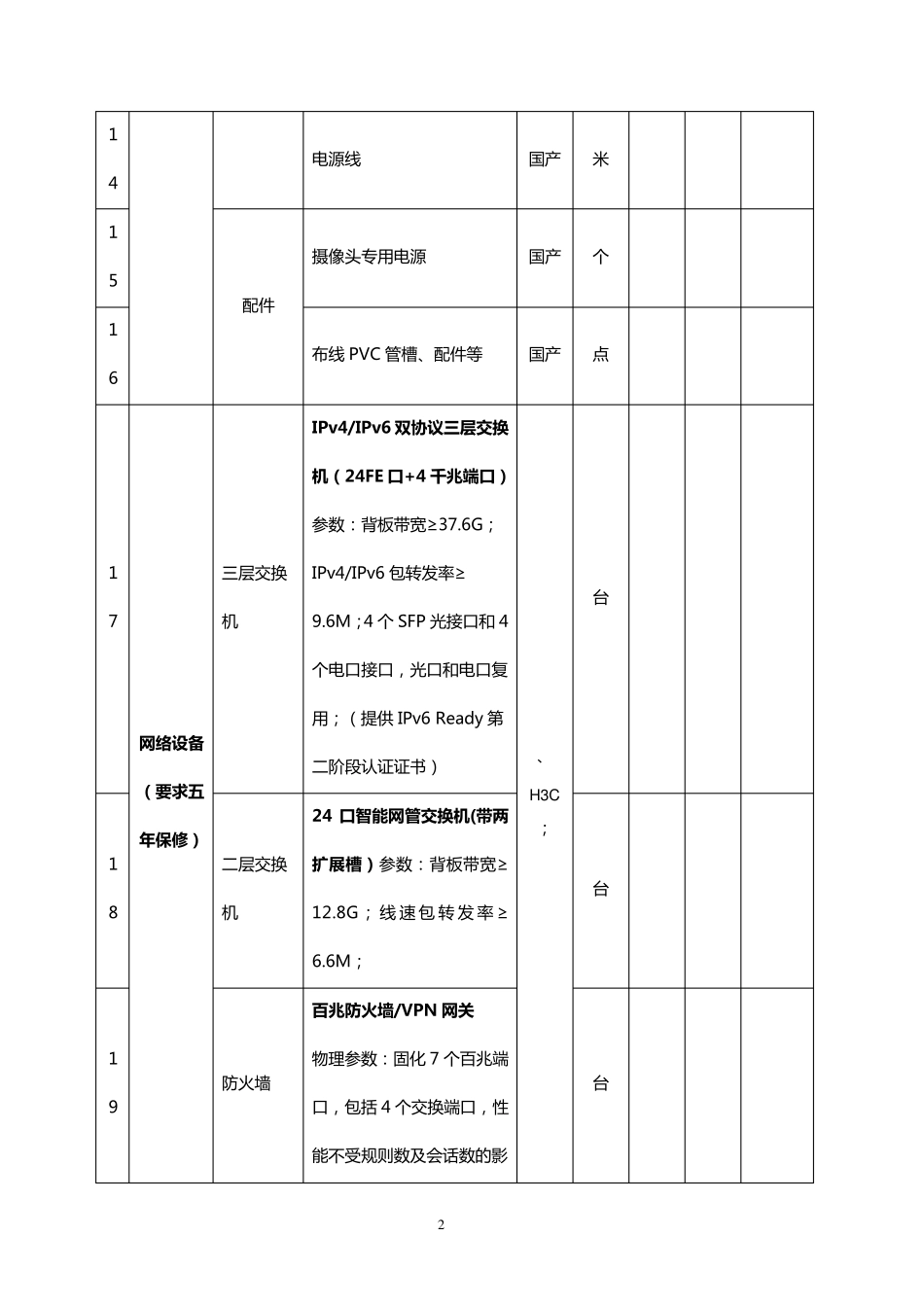 大学综合布线及网络设备清单_第2页