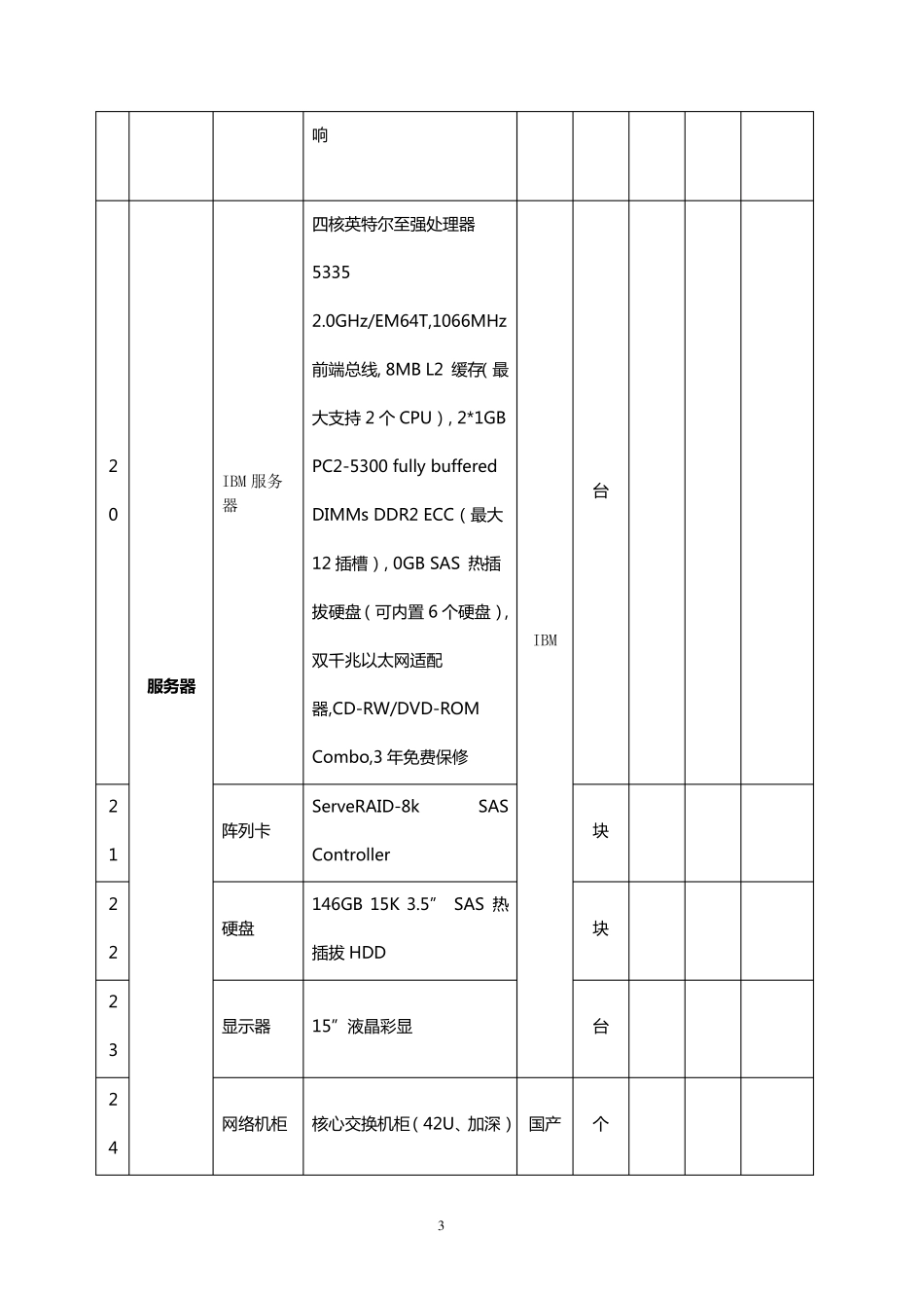 大学综合布线及网络设备清单_第3页