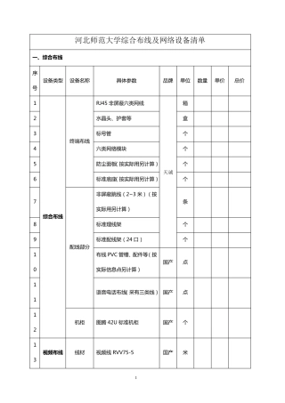 大学综合布线及网络设备清单