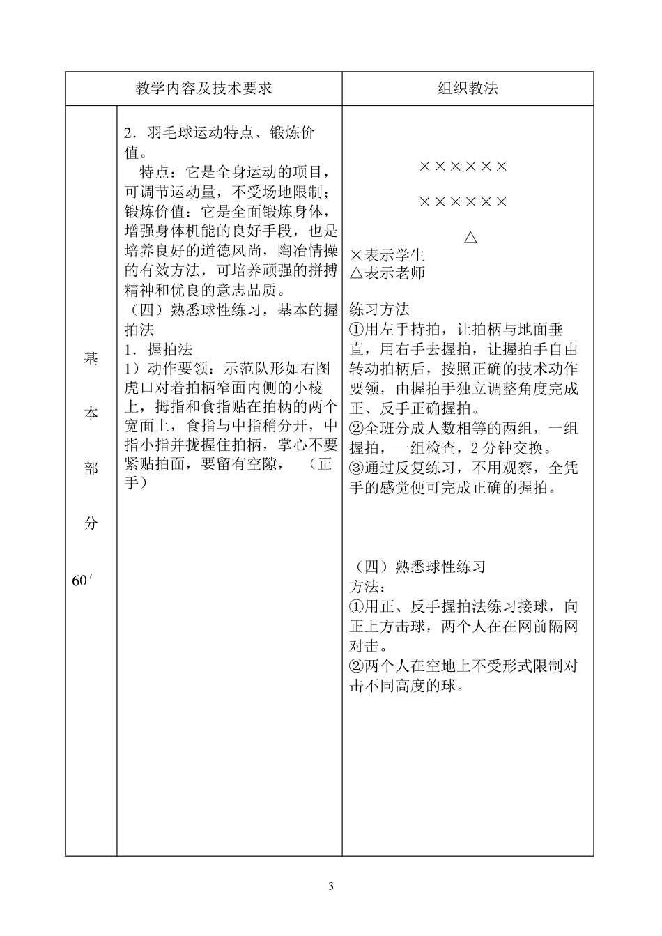 大学羽毛球教案_第3页