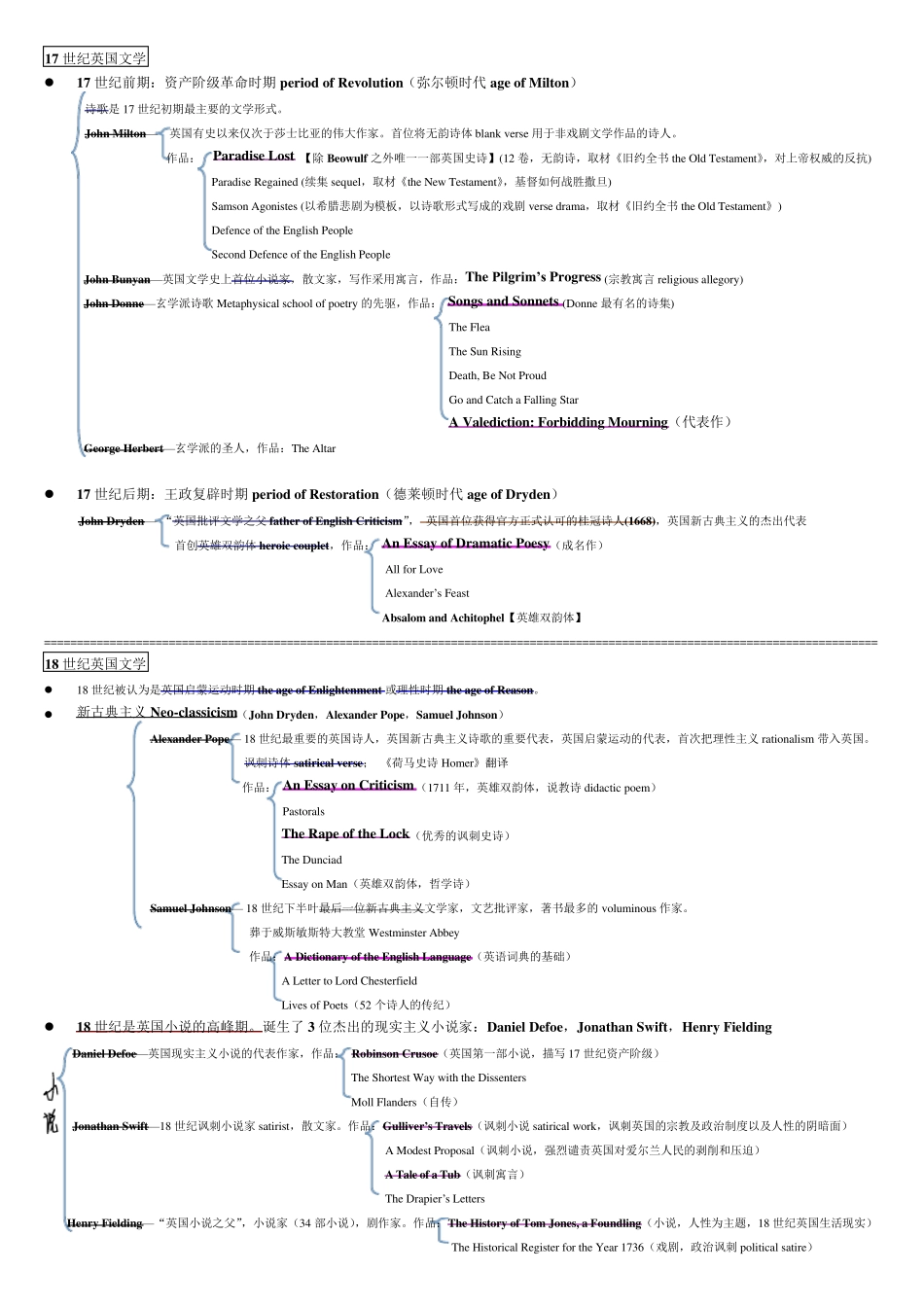 大学英国文学知识提纲及试题_第2页