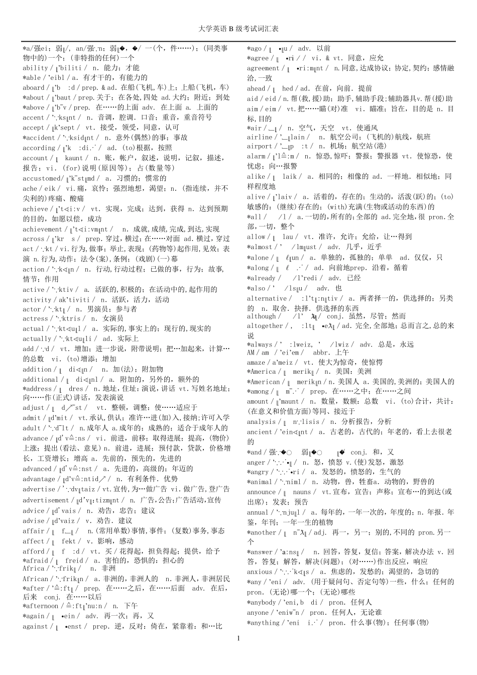 大学英语B级考试词汇表_第1页